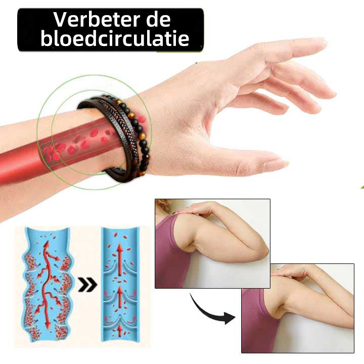 (Beperkte tijdskorting 🔥laatste dag)CZTICLE™ Germanium Lymphvity Detox-armband