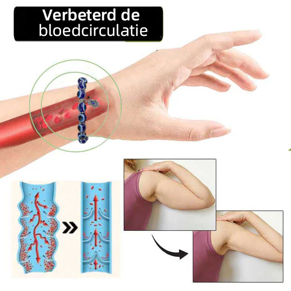 (Beperkte tijd korting 🔥 laatste dag) CZTICLE™ Germanium Lymphvity Detox Armband