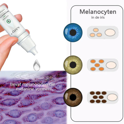 AAFQ® Verbetering en veranderende oogkleur Oogdruppels