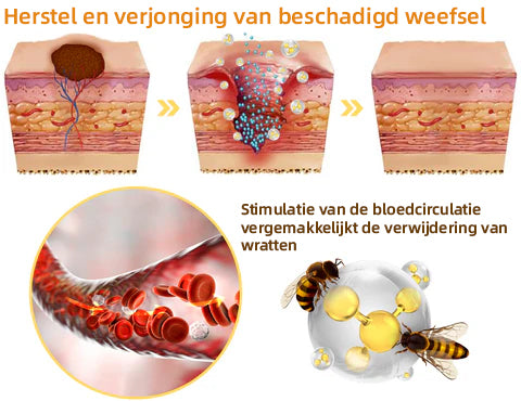 (Beperkte tijd korting 🔥 laatste dag) Cvreoz™ TagRecede Bijengifspray